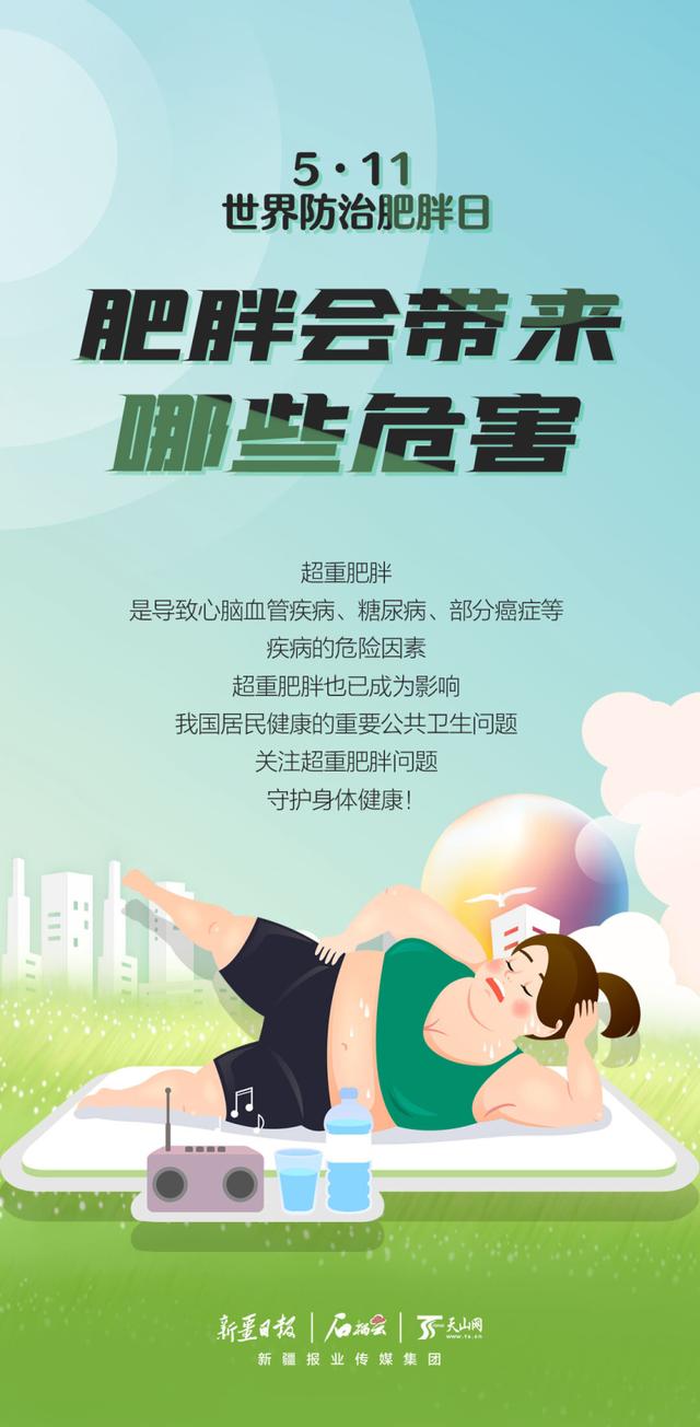 肥胖危害海报(肥胖的危害海报)