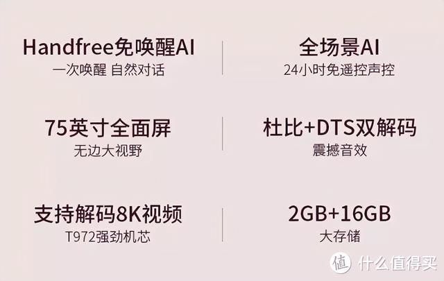 75寸电视尺寸，各家75寸旗舰电视
