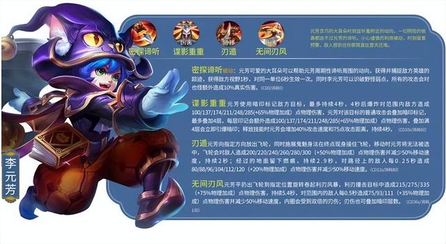 王者射手有哪些，王者荣耀中主流射手