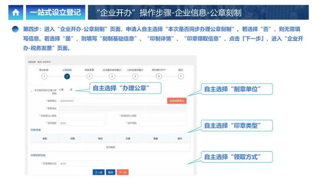 企业登记网络服务平台，企业开办全程网上办服务平台（上海企业登记网上办理指南）