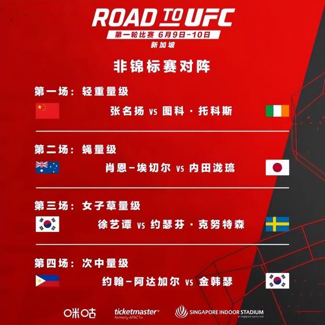 ufc综合格斗，ufc综合格斗最新一期（UFC上演中外搏击对抗赛）