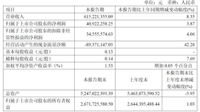 全屋整装公司排名，全屋定制上市公司业绩排名（中品榜2023年度整家定制十大品牌荣誉揭晓）