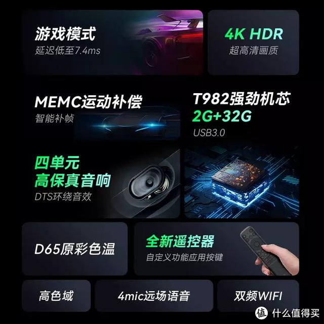 75寸电视尺寸，各家75寸旗舰电视