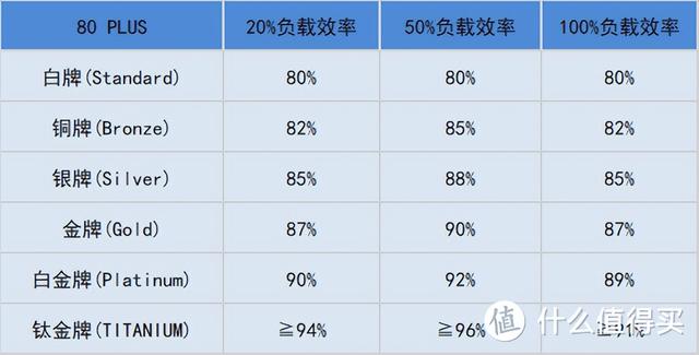 30系显卡发售价，显卡首发价一览（RTX3060显卡真香价2499元）