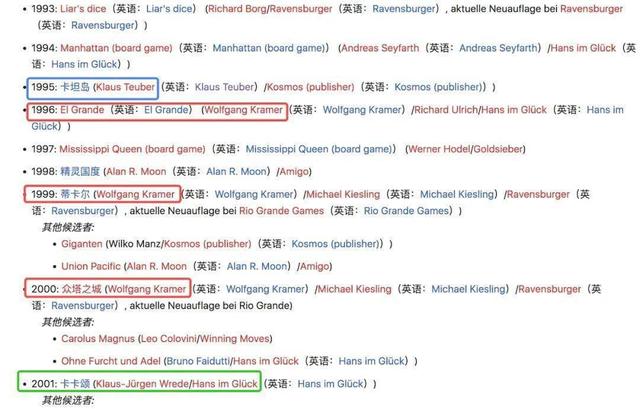 十种经典桌游，定义现代桌游概念