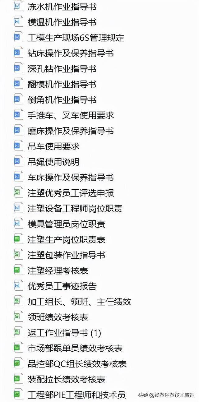 注塑车间现场管理，注塑车间现场管理知识