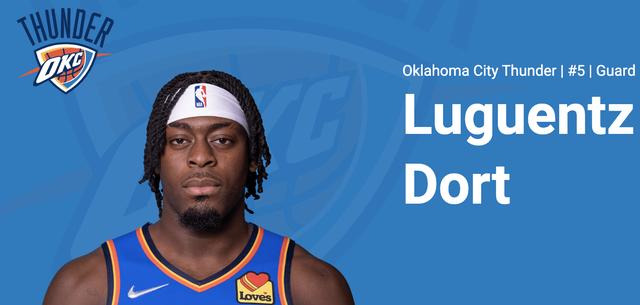 荷马雷霆队历史，俄克拉荷马城雷霆队全队员数据信息