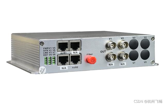 光端机的作用说明什么，几种常见光端机的作用介绍