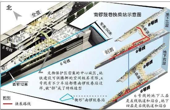 地铁换乘最佳方式，地铁换乘模式都有几种