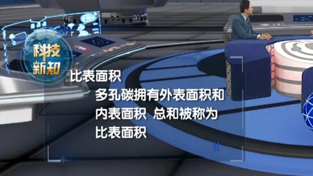 超级电容电池原理，超级电容器原理是什么