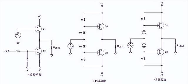 运算放大器规格书参数详解，读懂运算放大器