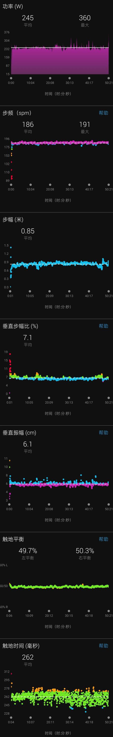 garmin如何自定义表盘，如何为你的Garmin手表定制一款独特的表盘