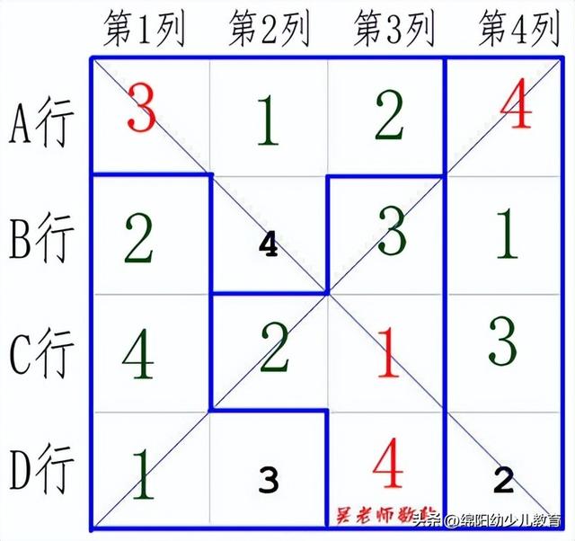 数独技巧9宫格题目中级，玩数独高智商四宫锯齿对角线数独的解法和专项训练18题