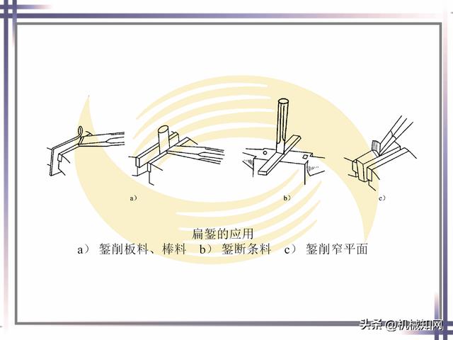 钳工的基本知识和技能，钳工基本技能大全