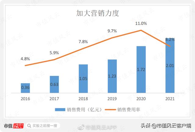 神驰机电品牌，水利建设+汽车零部件+重庆+高送转+收购