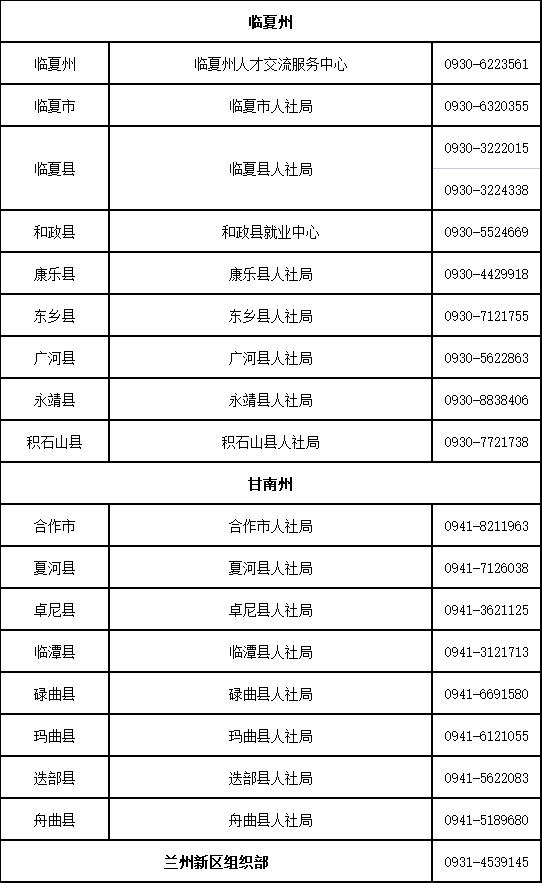 甘肃省人社厅官网首页，甘肃省人社厅毕业生求职补贴
