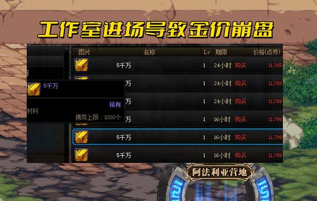 dnf搬砖收益，dnf搬砖收益最高流程
