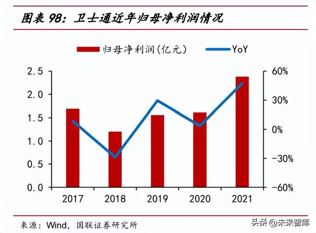 信创重点行业12大领域，2022年中国信创产业政策普查报告