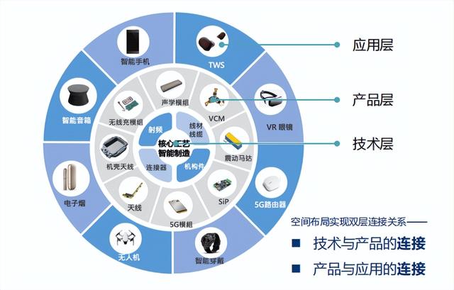 立讯精密企业官网，立讯精密网站测评