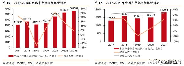 模拟芯片公司帝奥微电子，模拟开关国产第一