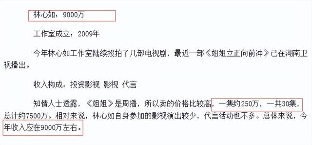 林心如周杰吃瓜，林心如：控诉周杰强吻