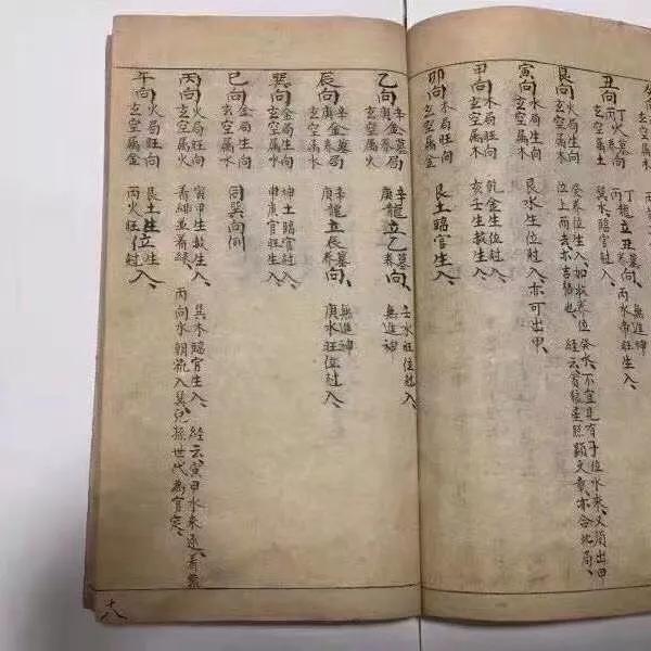 杨公青囊经注解，杨公青囊经（风水地理古籍 杨公青囊经注解）