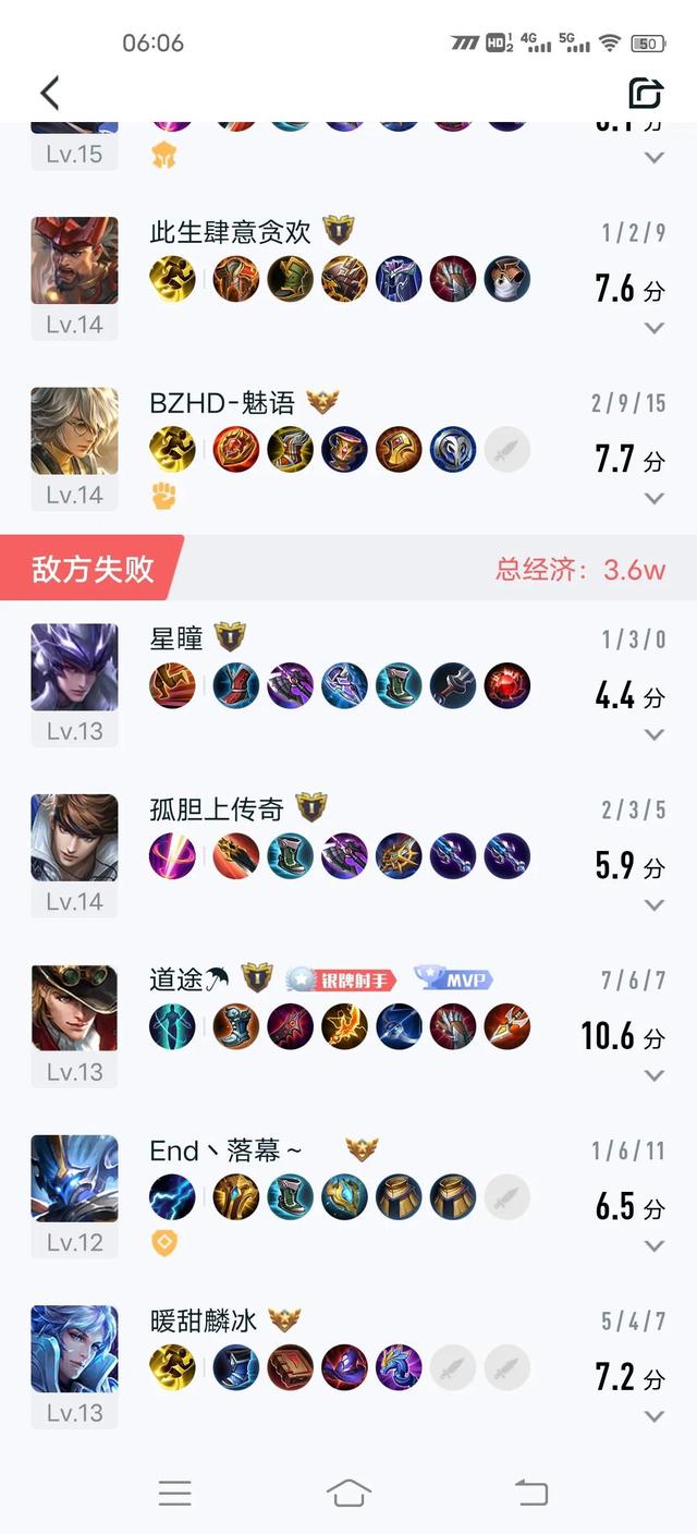 黄忠怎么玩才厉害，王者荣耀黄忠怎么出装才最厉害（连续多次加强的黄忠为何依然扶不起来）