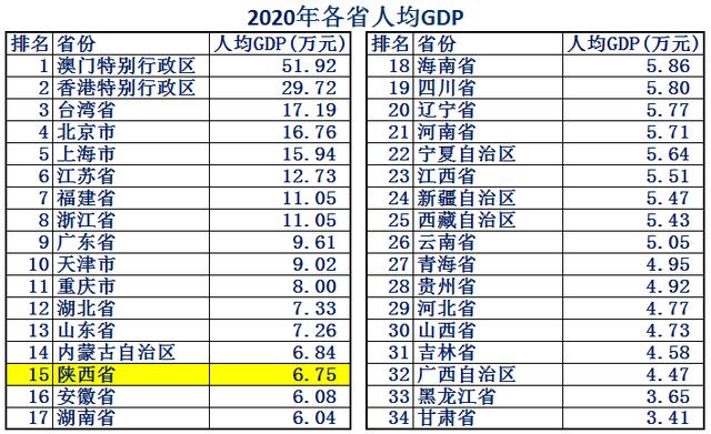 真正的大秦有多厉害，就知道大秦到底有多强