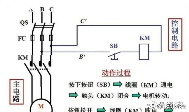 电工常用电路图300例，电气电工经典秘诀