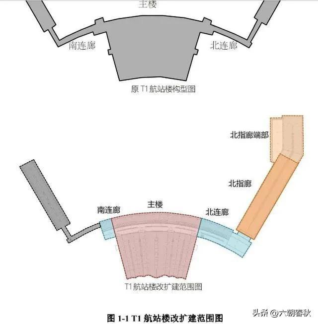 南通新机场最新消息，南通第三机场选址最新消息（<至南通新机场>城际会是地铁或磁悬浮吗）