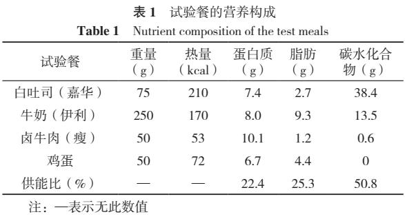 漂移糖尿病