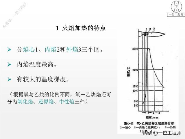 热处理工艺中淬火的常用十种方法，热处理专业知识问答汇总