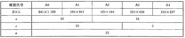 各图纸尺寸大小，图纸幅面和格式