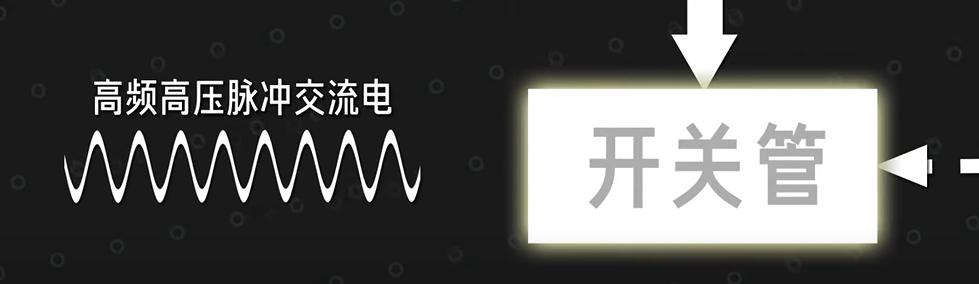 电源金牌和没牌有什么区别，金牌电源一定比铜牌电源好