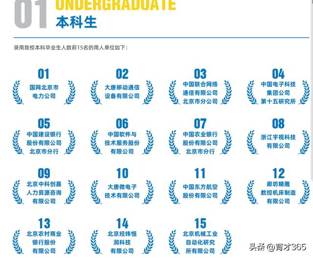 北京信息科技大学就业信息网，北京信息科技大学
