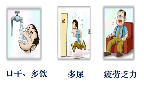 糖尿病诊断与防治(糖尿病诊断治疗与防治)