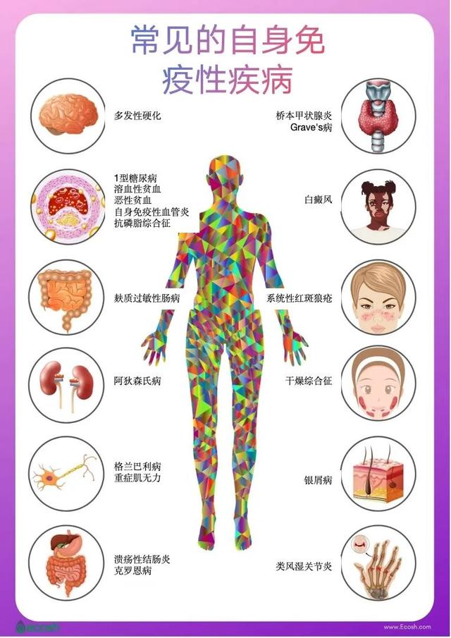 糖尿病自身抗体检测(糖尿病自身抗体是查什么的)