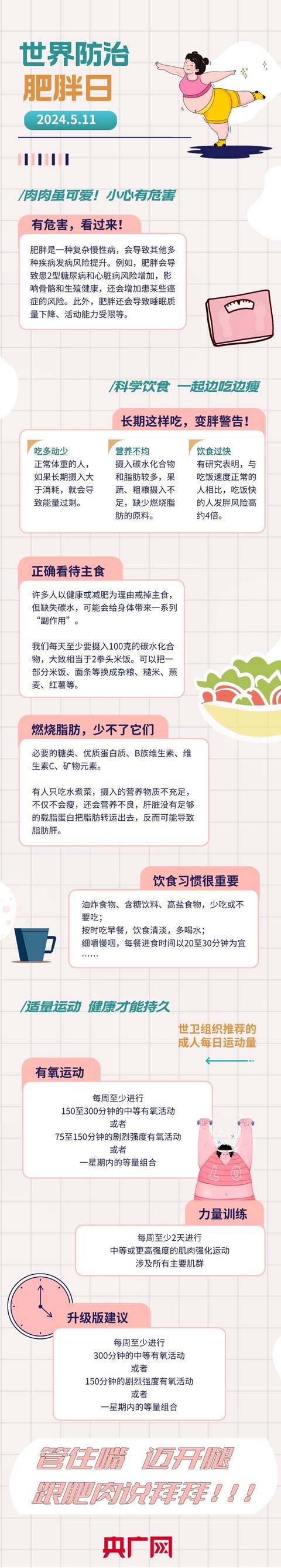 今天是世界防治肥胖日(今天世界预防)