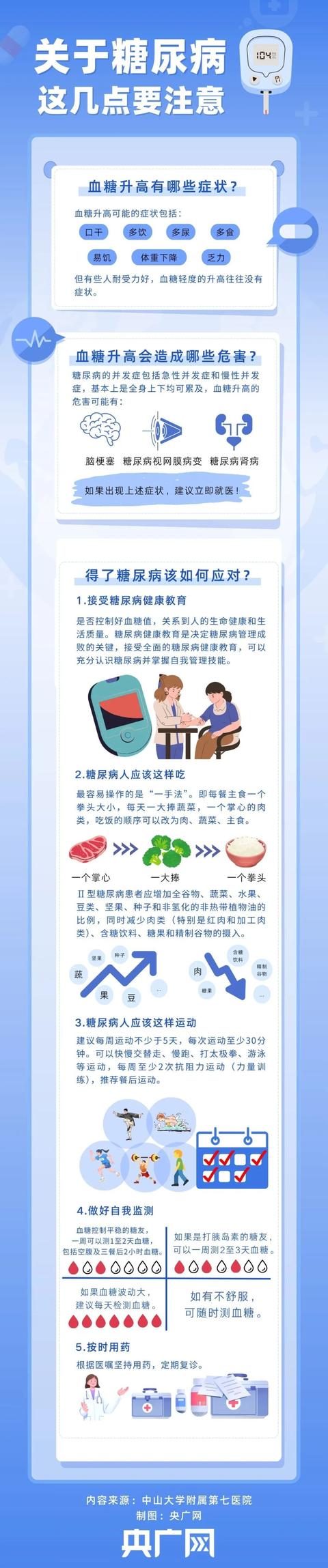 感觉口渴就是糖尿病吗(一直觉得口渴是不是糖尿病)