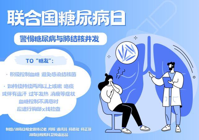 糖尿病属于什么系统的疾病(糖尿病属于什么遗传病)