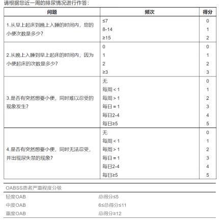 肥胖老太水多