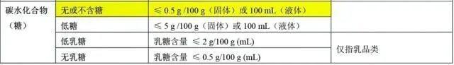 不好好吃饭会糖尿病吗(不好好吃饭会胖)