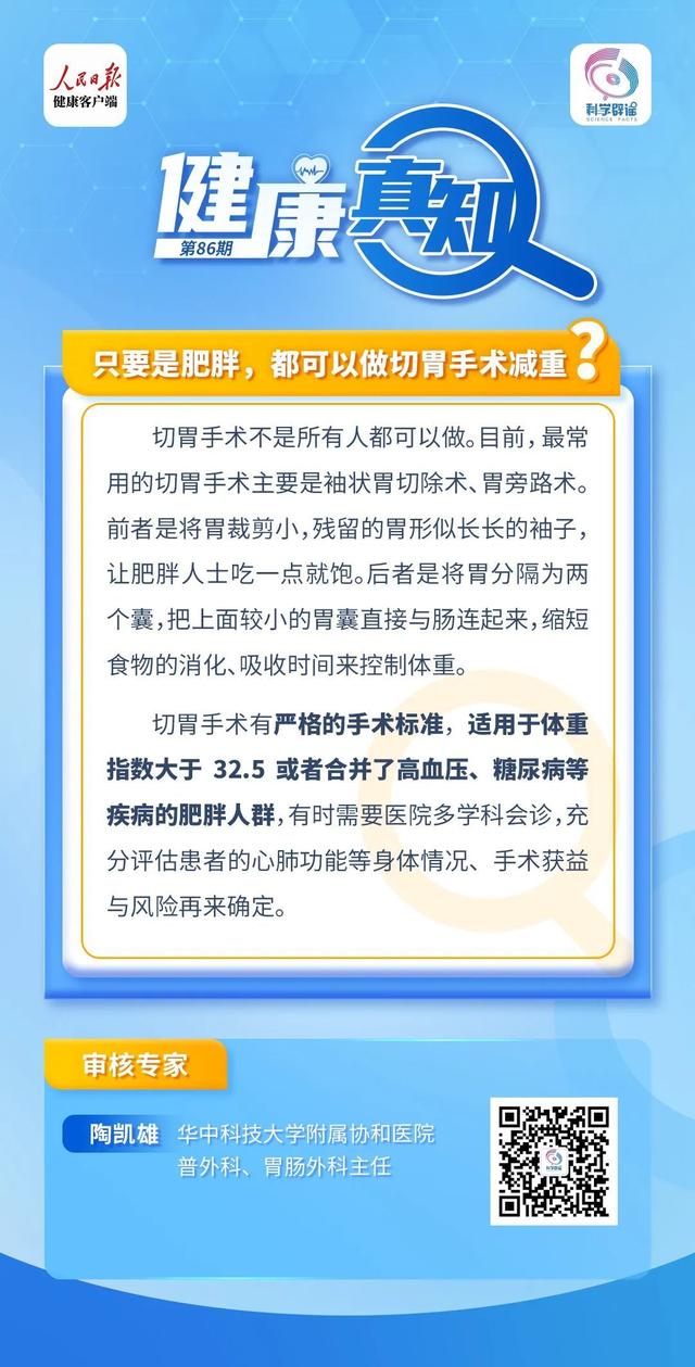 肥胖切(肥胖切胃手术)