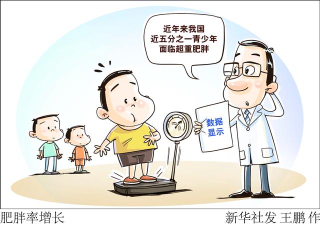 肥胖率图表(肥胖率怎么计算公式)