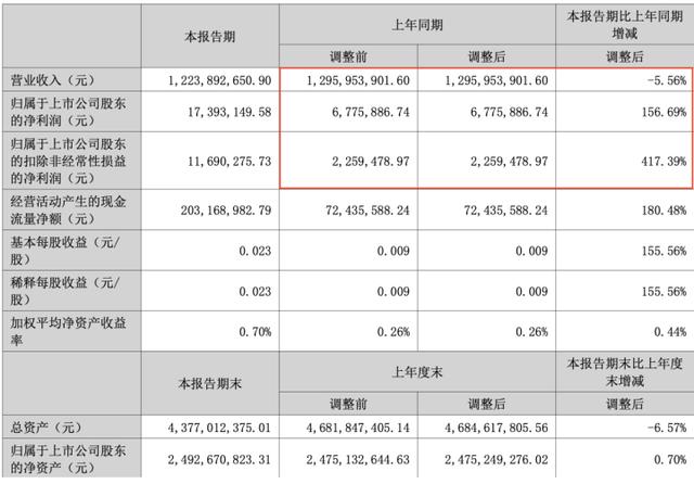糖尿病五谷磨房(糖尿病 五谷磨房)