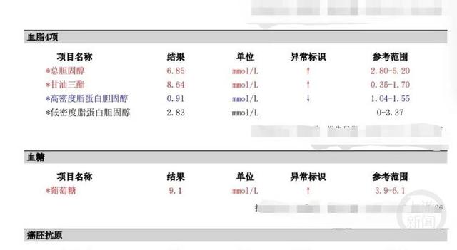 事业编制体检肥胖(事业编制的体检项目)