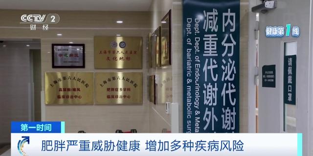 中国肥胖率增(中国肥胖占比)
