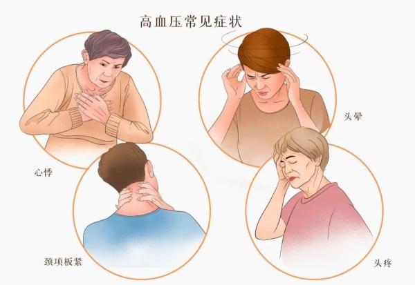 高血压糖尿病高血糖(高血压糖尿病高血脂吃什么降压药)