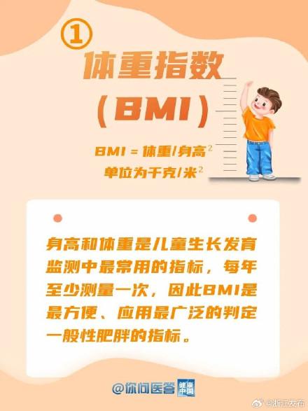 看肥胖(看肥胖症哪个医院好)