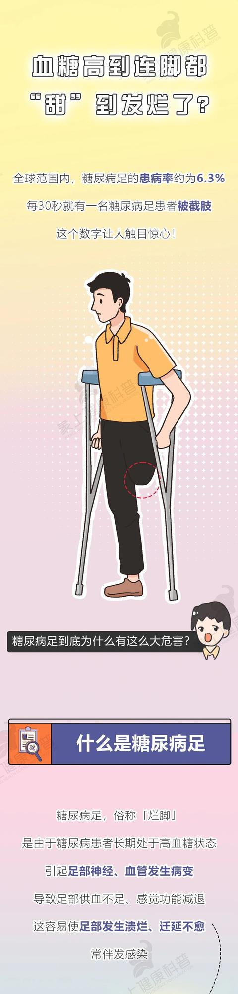 漫画糖尿病(糖尿病漫画简笔画)